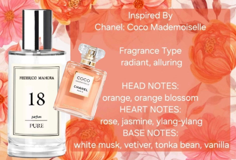 Fragrance/Perfume