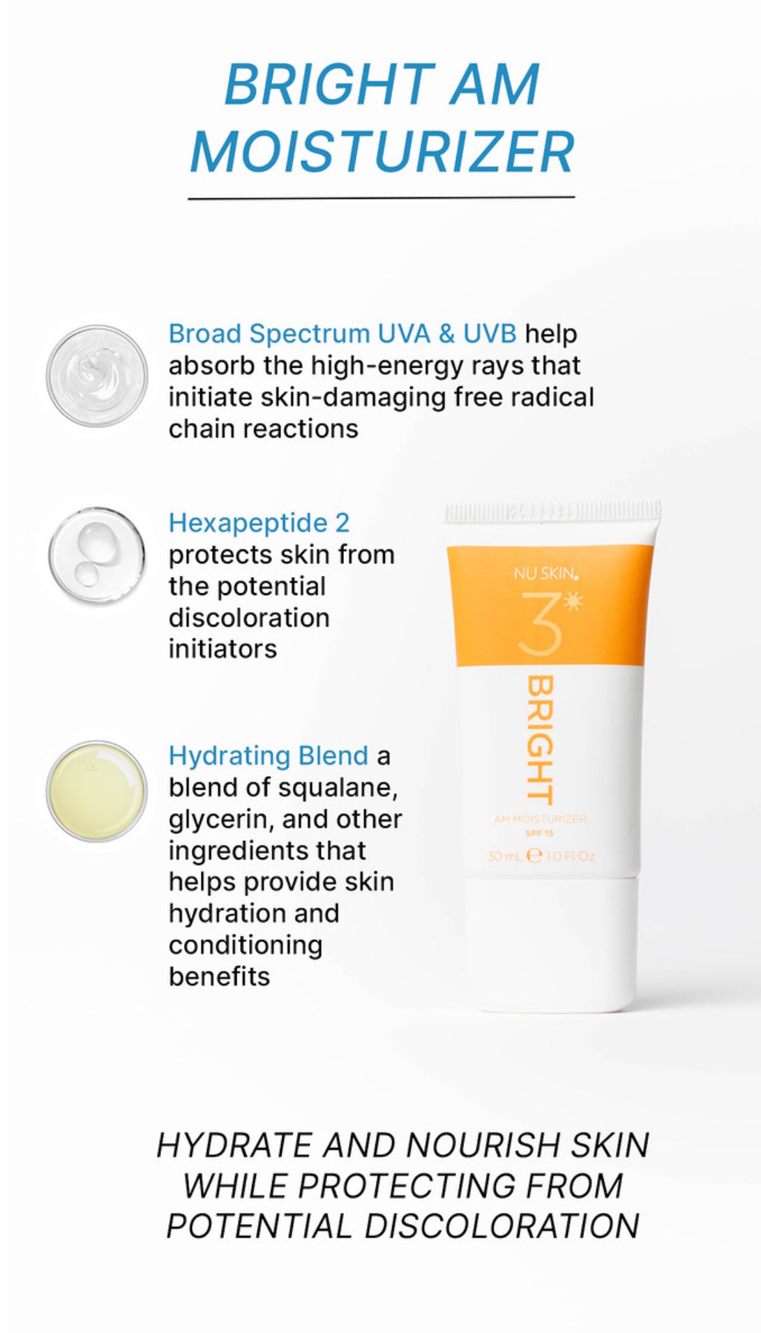 Bright Line Bundle