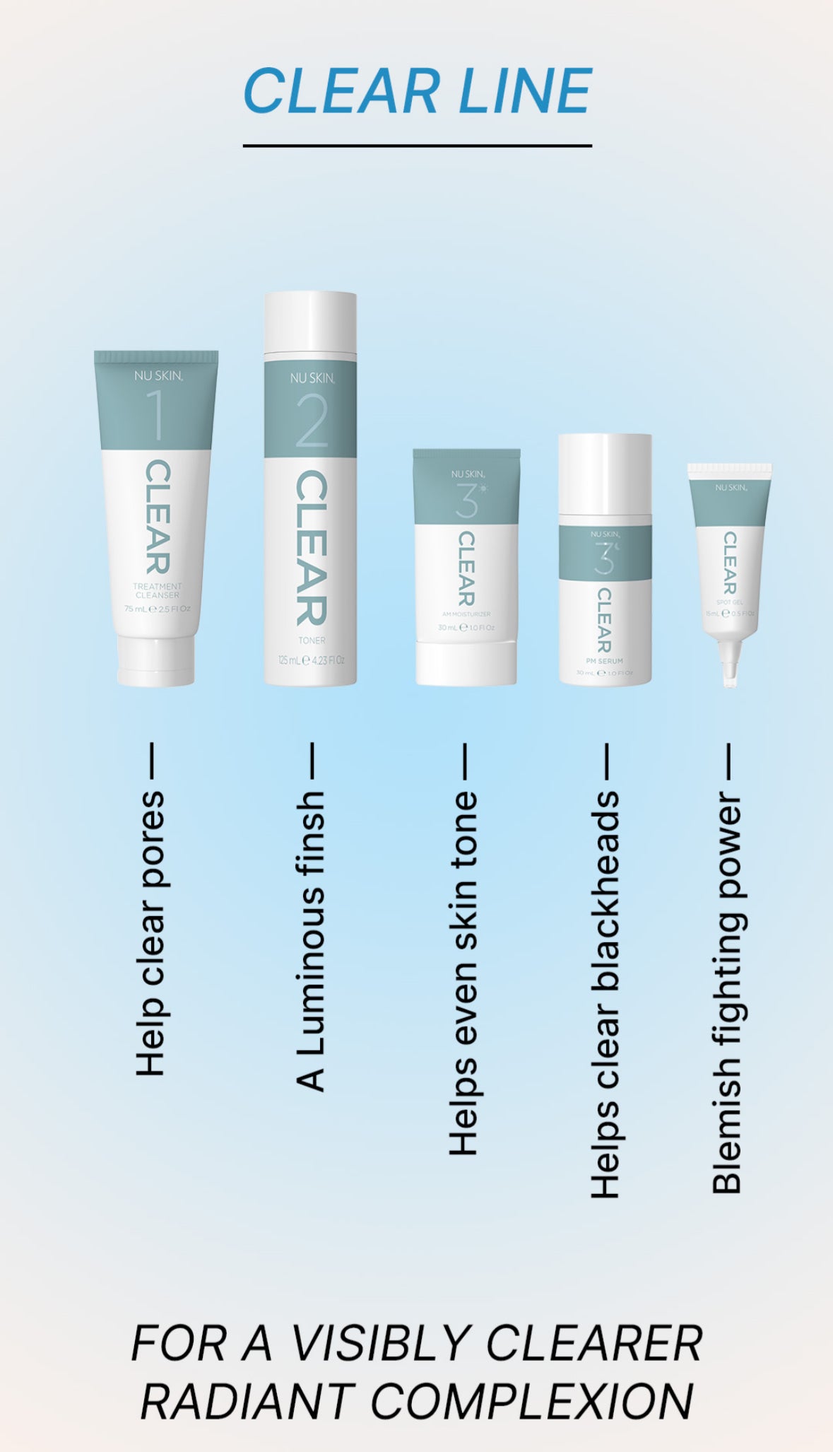 Clear Line Bundle