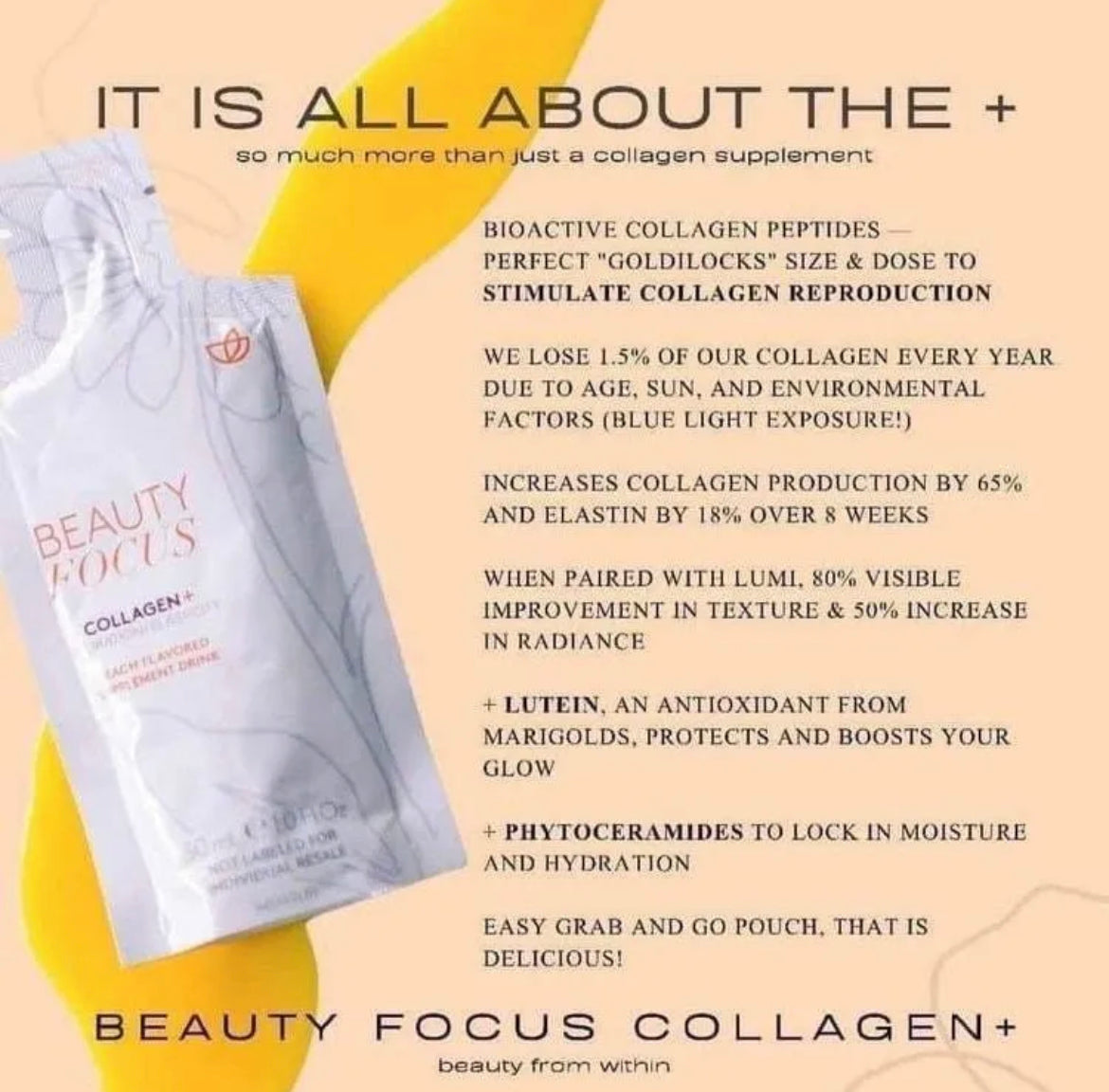 Peach Collagen+